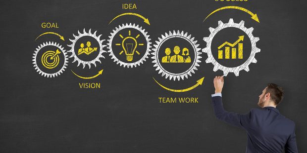 create-a-culture-of-innovation-100686135-primary.idge