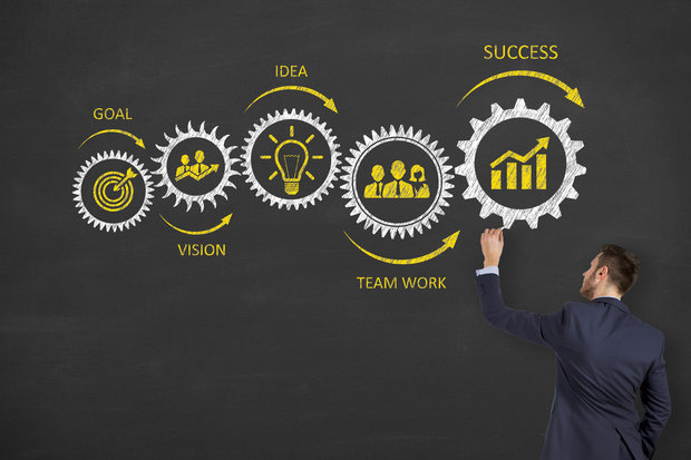create-a-culture-of-innovation-100686135-primary.idge